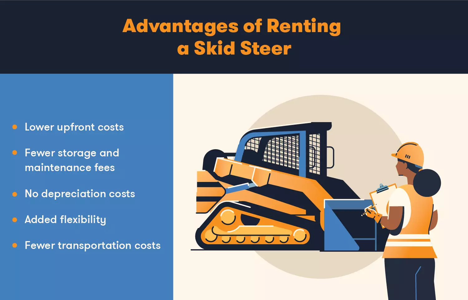 Advantages of Renting a Skid Steer