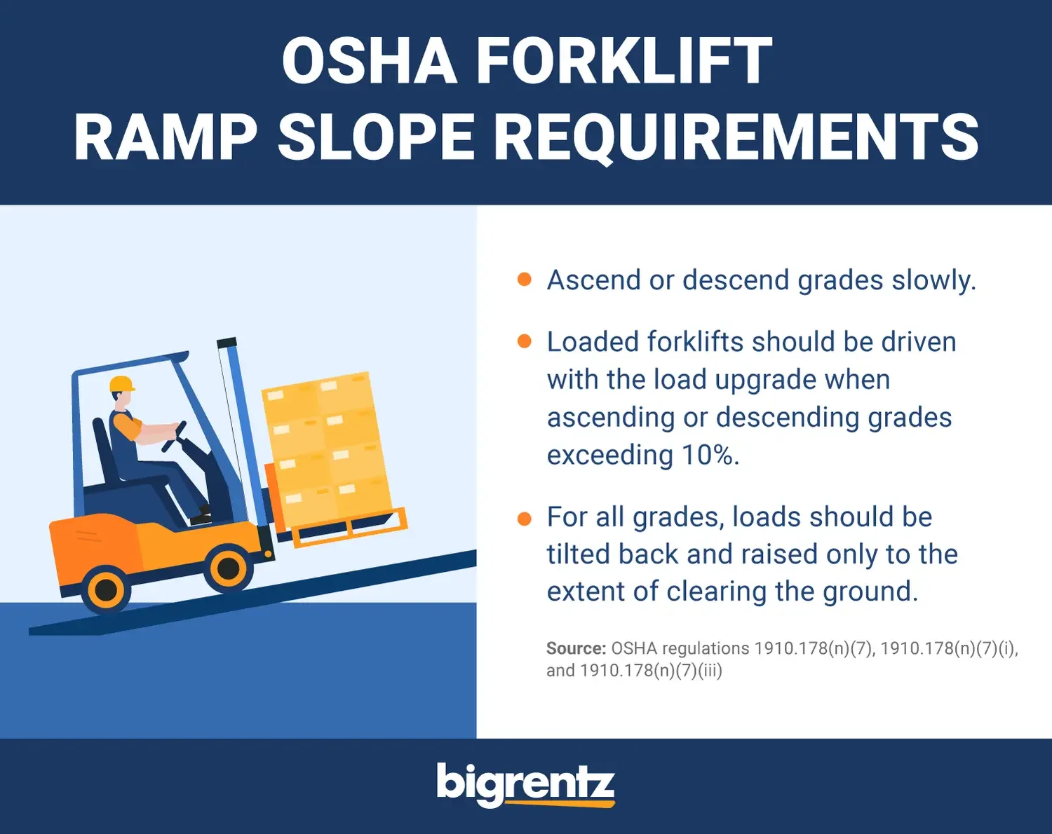 osha forklift ramp slope requirements