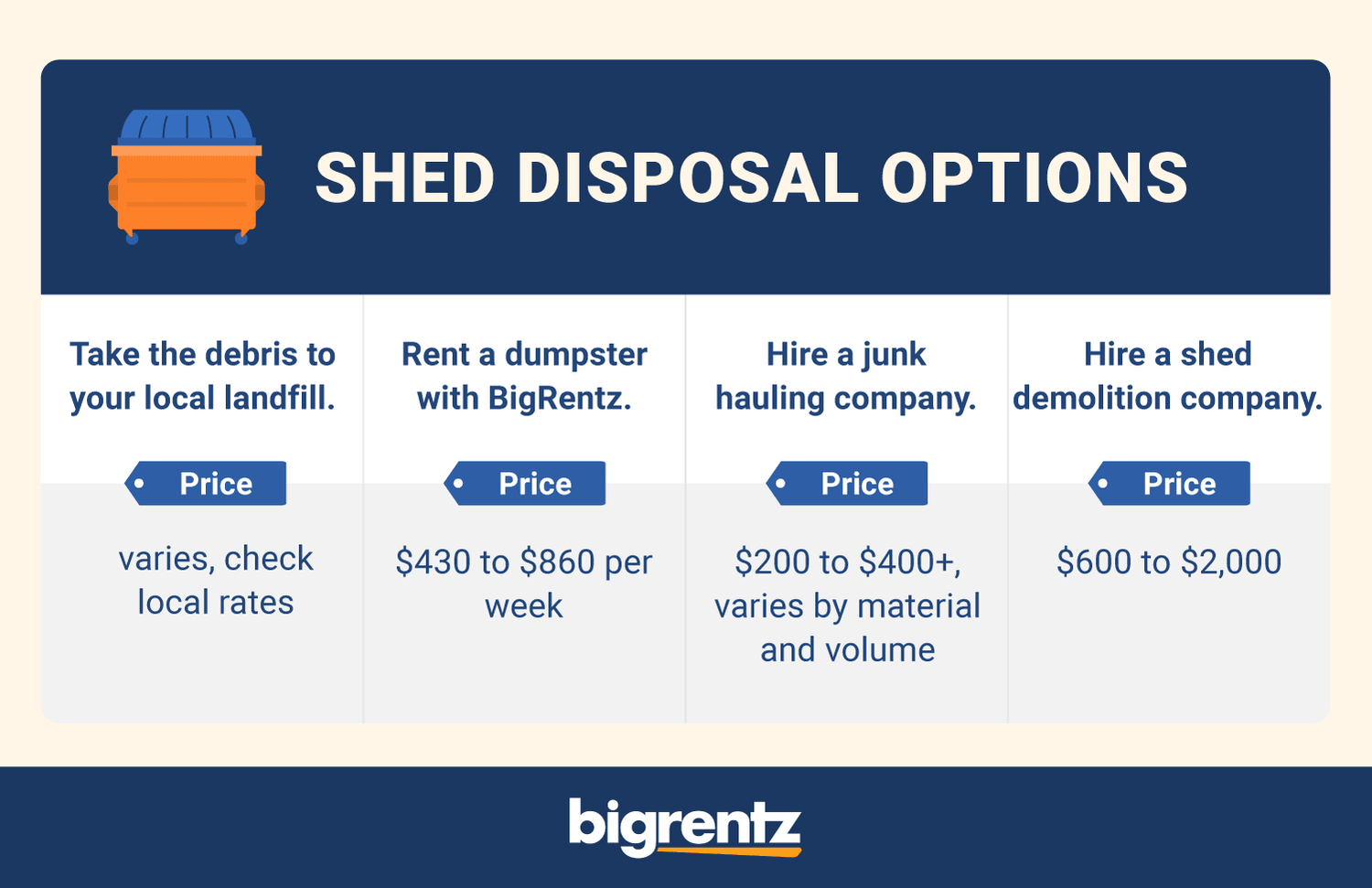 shed disposal options