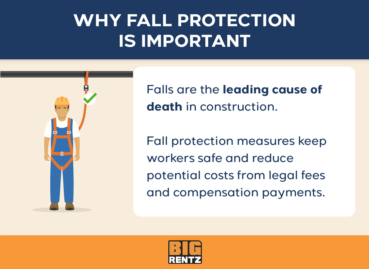 Why fall protection is important