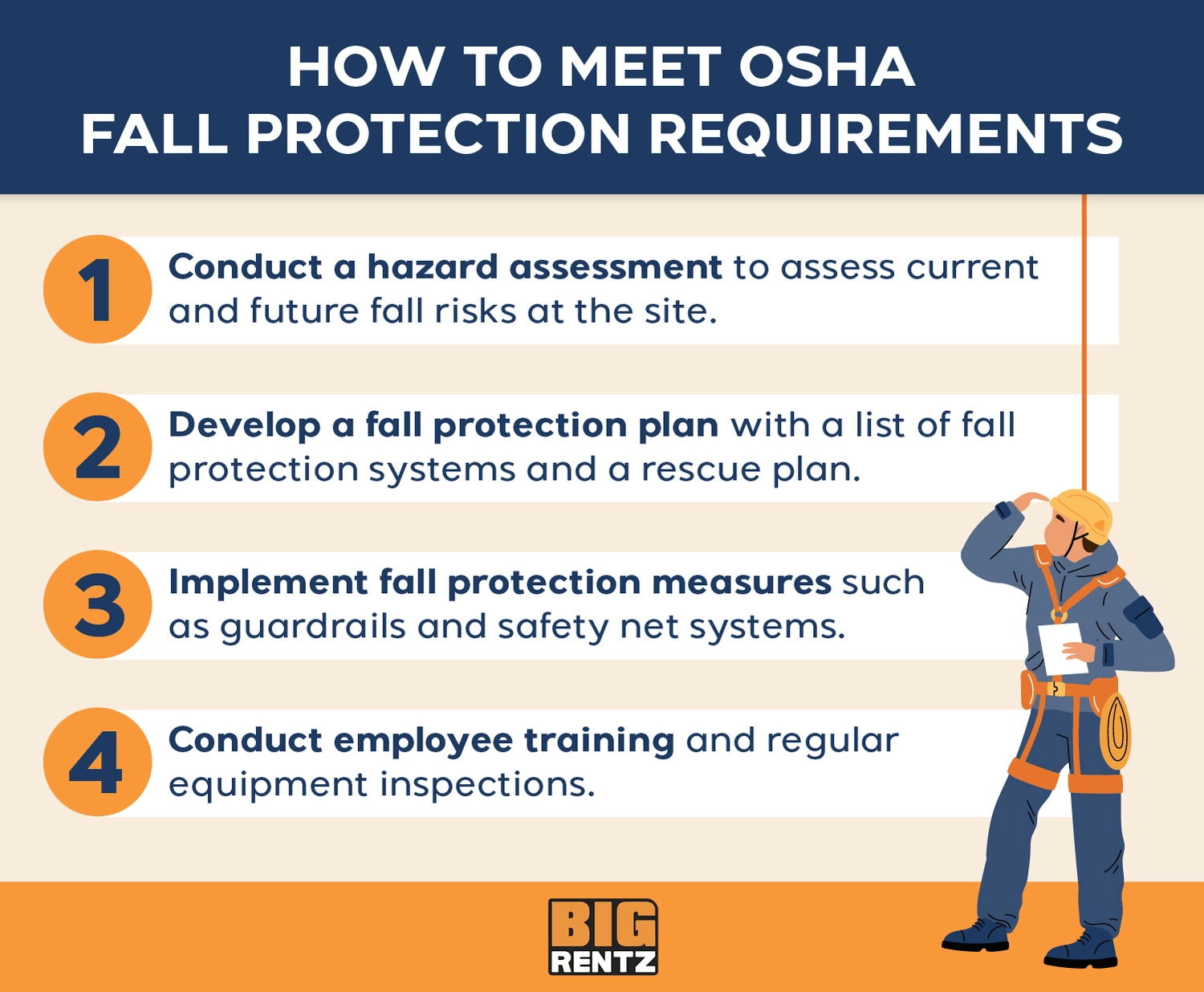 How to meet OSHA’s fall protection requirements