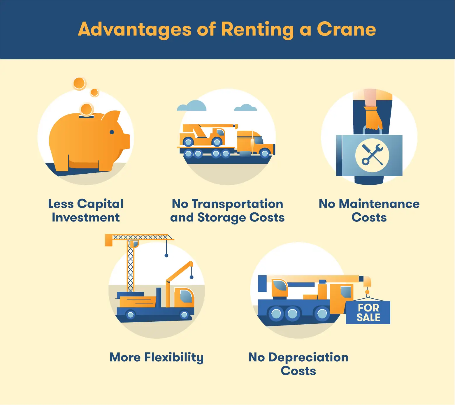 Advantages of renting a crane