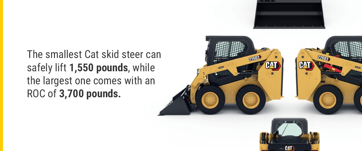 Skid Steer Size Guide