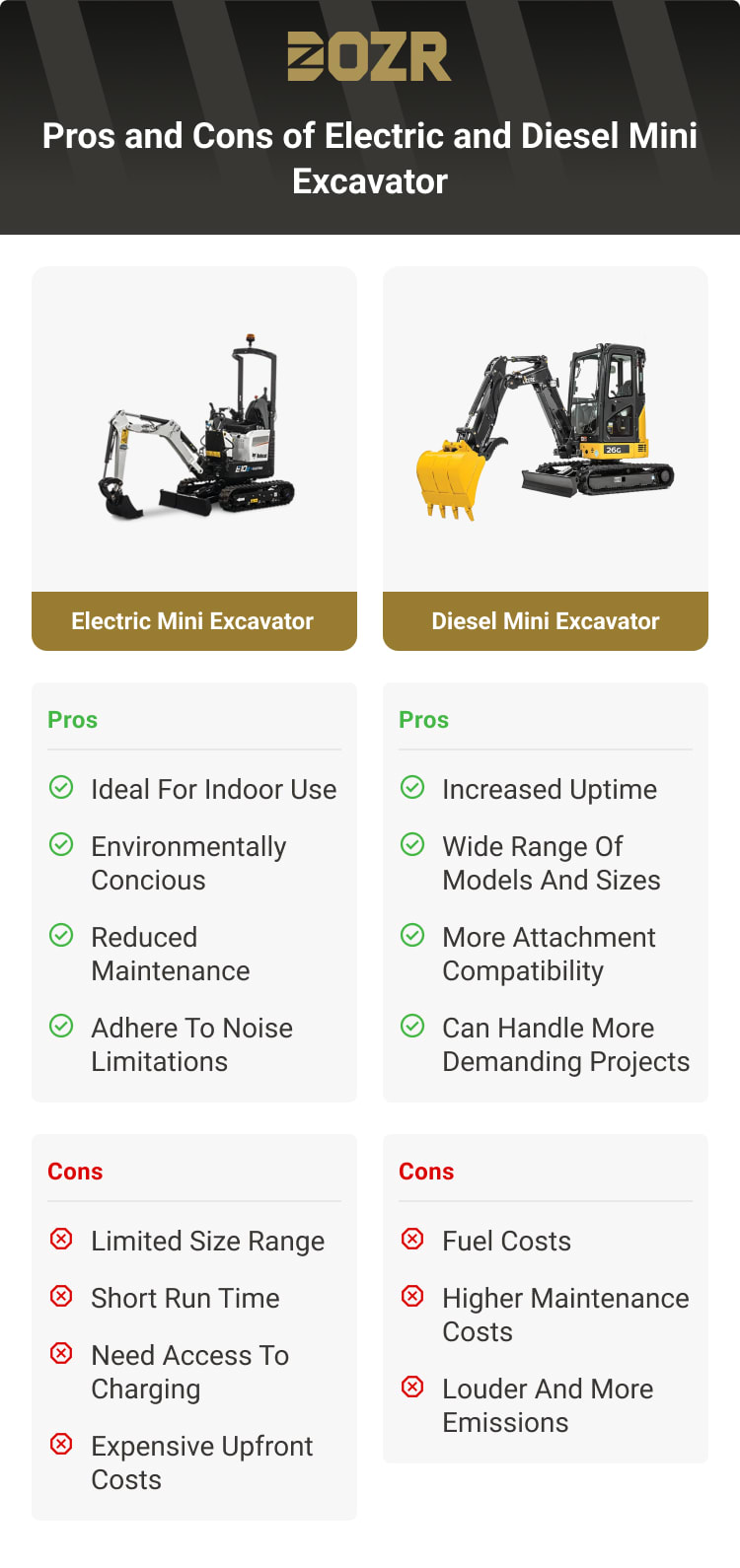 excavator fork attachment, 
auger attachment for excavator